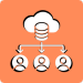 Cloud-Based Accessibility