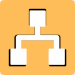 ERP Development
